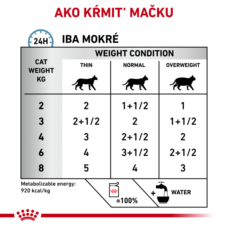 veterinary-diet-cat-skin-coat-pouch-19